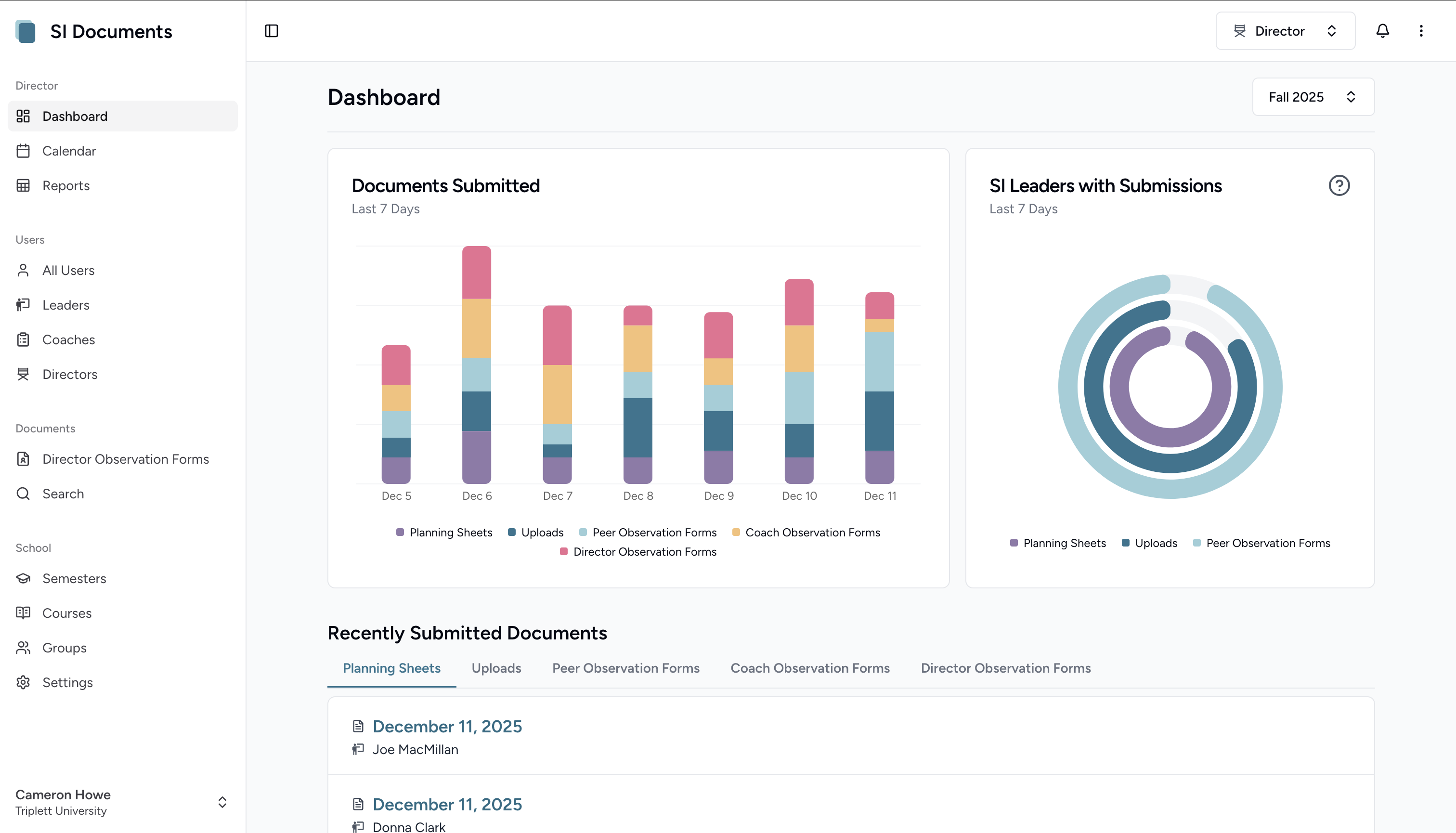 Dashboard Screenshot